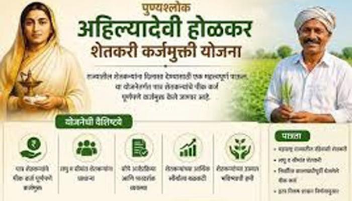 अहिल्यादेवी होळकर शेतकरी कर्जमुक्ती योजनेच्या अंमलबजावणीसाठी कालमर्यादा निश्चित; शेतकऱ्यांना मिळणार दिलासा